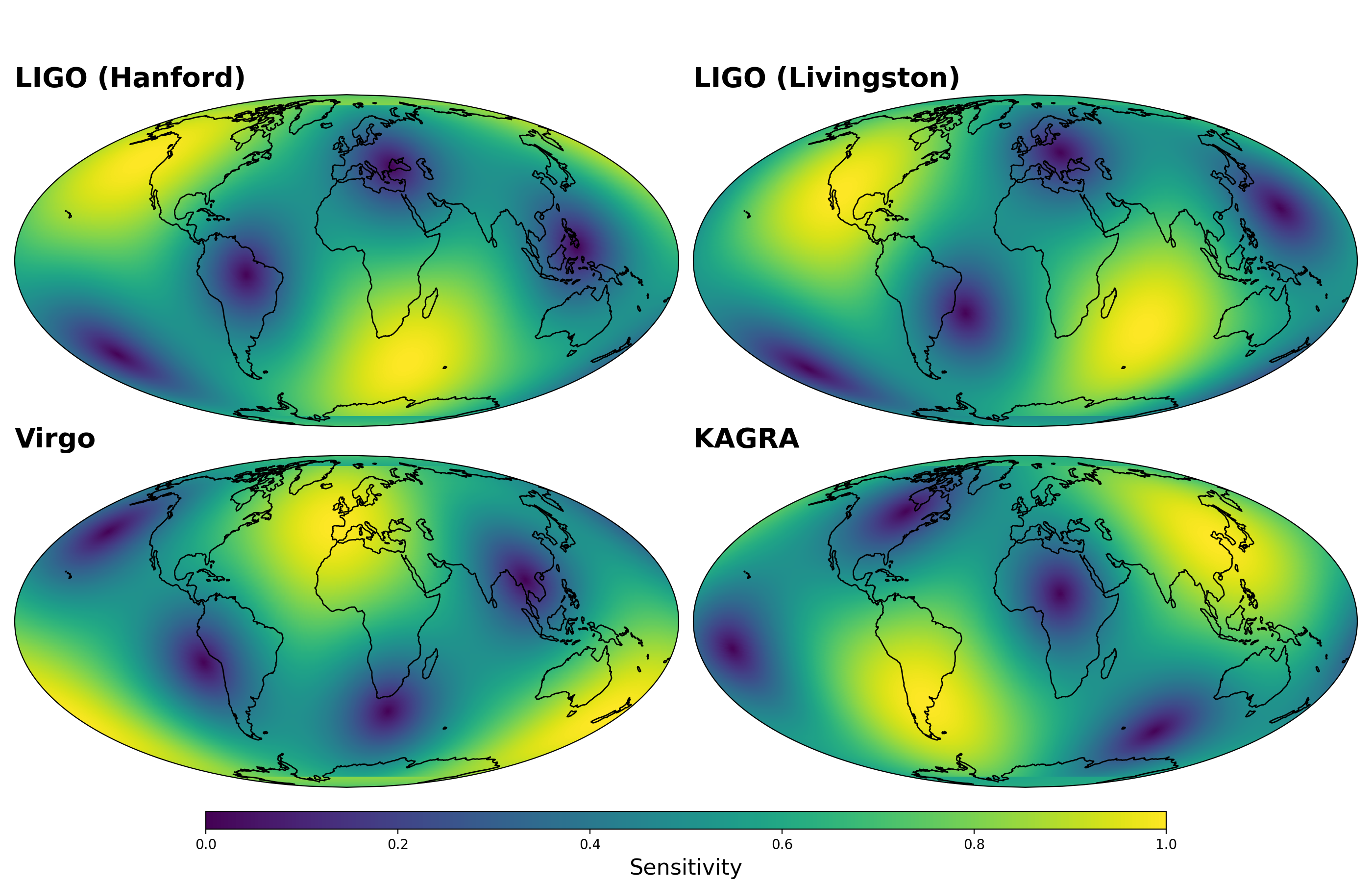 Antenna response patterns of the LVK detectors