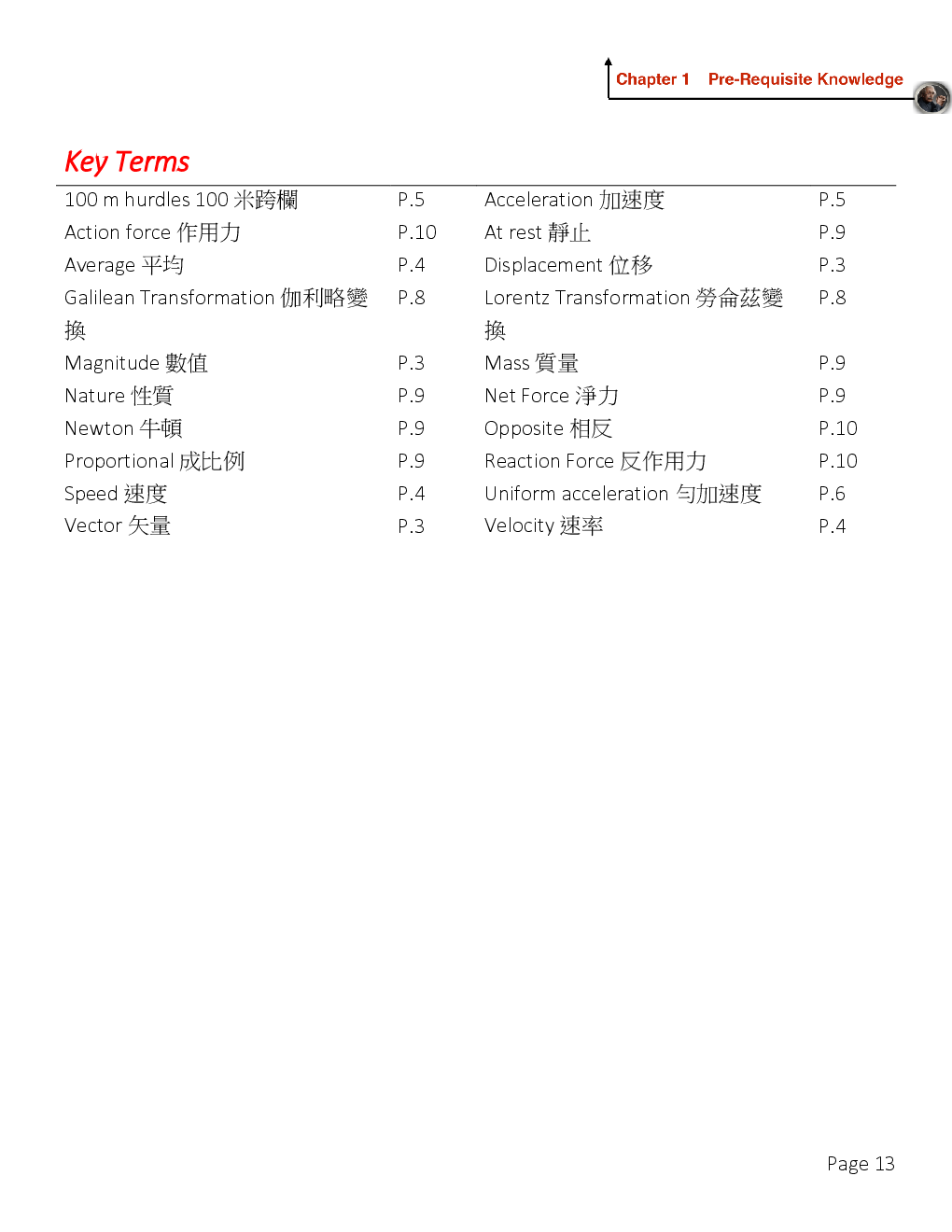 Short questions page from NSS Physics Insight - A short introduction to Special Relativity